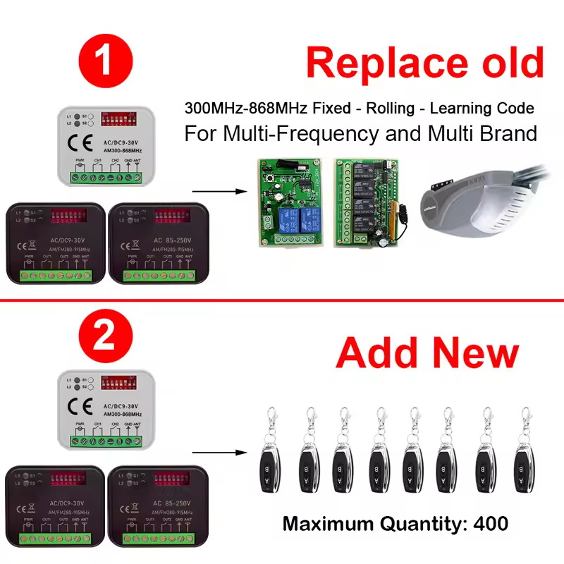 Módulo Interruptor Inteligente - 433Mhz Receiver Module avaliação e preço