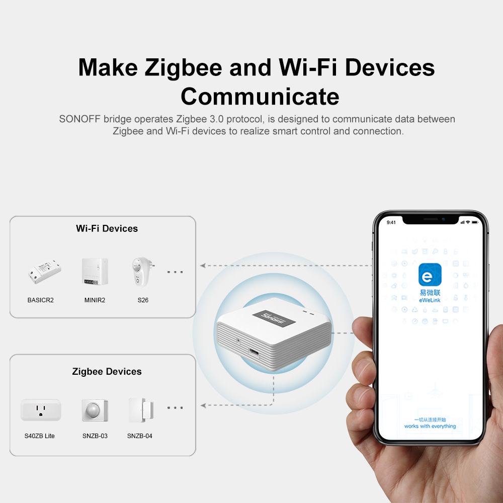 Sonoff zb ponte-p zigbee pro e - Sonoff Basic Switch avaliação e preço
